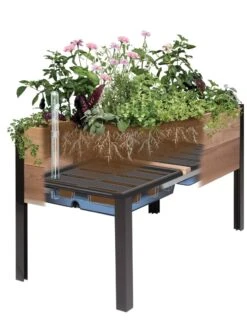 Self-Watering Elevated Planter Box, 2' X 8' -Garden Outfitters Store 8609009 SW insert art 2021 tif