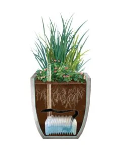 Self-Watering LavaStone® Modern Rectangle 9 Self-Watering LavaStone® Modern Rectangle -Garden Outfitters Store 8610250 SWInsert art 8inSq tif