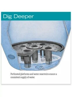 Viva Round Self-Watering Rolling Planter, 14" Diameter -Garden Outfitters Store hiw 39 326 jpg