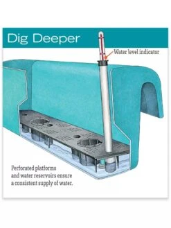 Viva Self-Watering Balcony Railing Planter 7 Viva Self-Watering Balcony Railing Planter -Garden Outfitters Store hiw 8586699